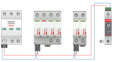 Monitor sonoro de alarmas. ProALARM